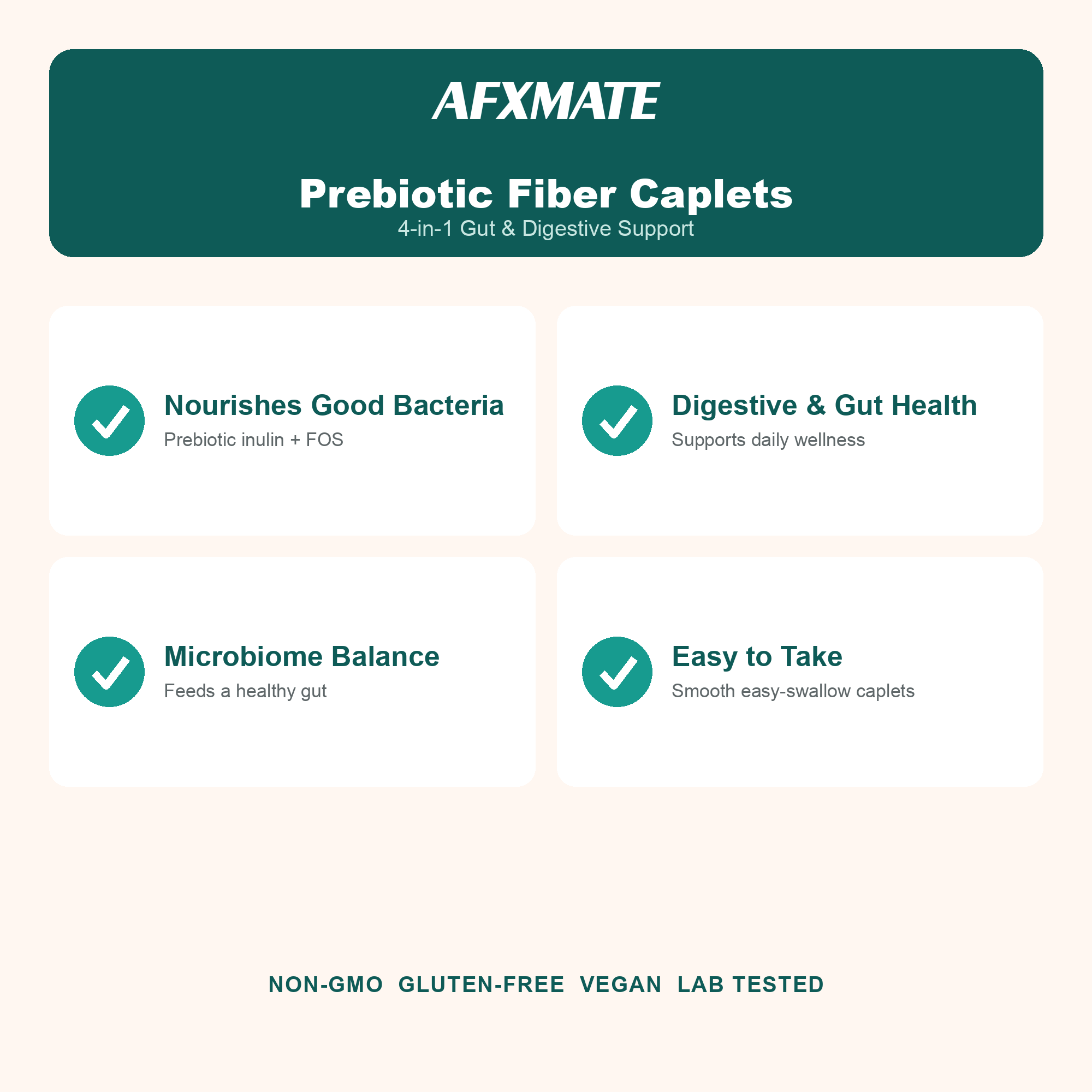 AFXMATE Prebiotic Fiber Caplets 4-in-1 gut and digestive support benefits