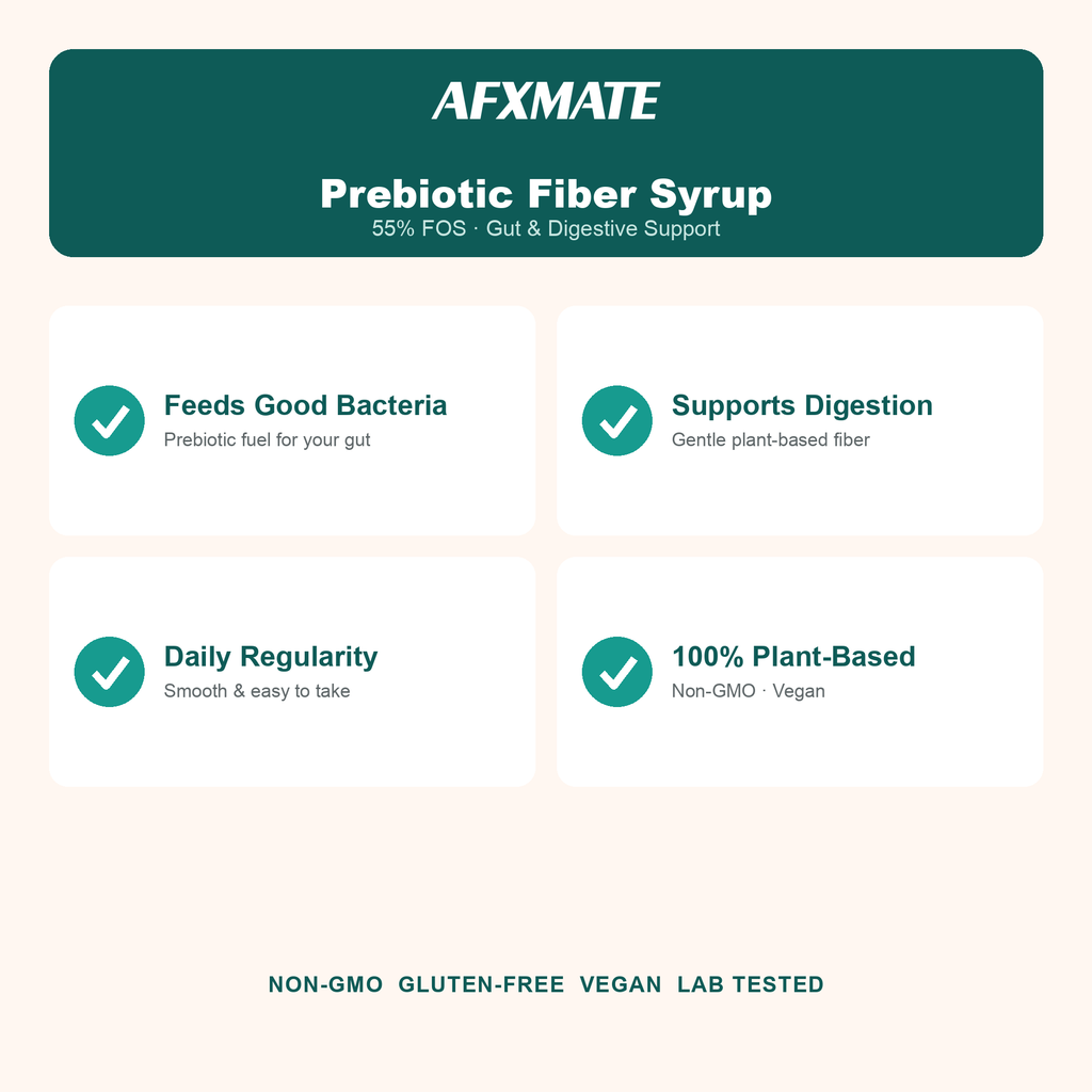 AFXMATE Prebiotic Fiber Syrup benefits