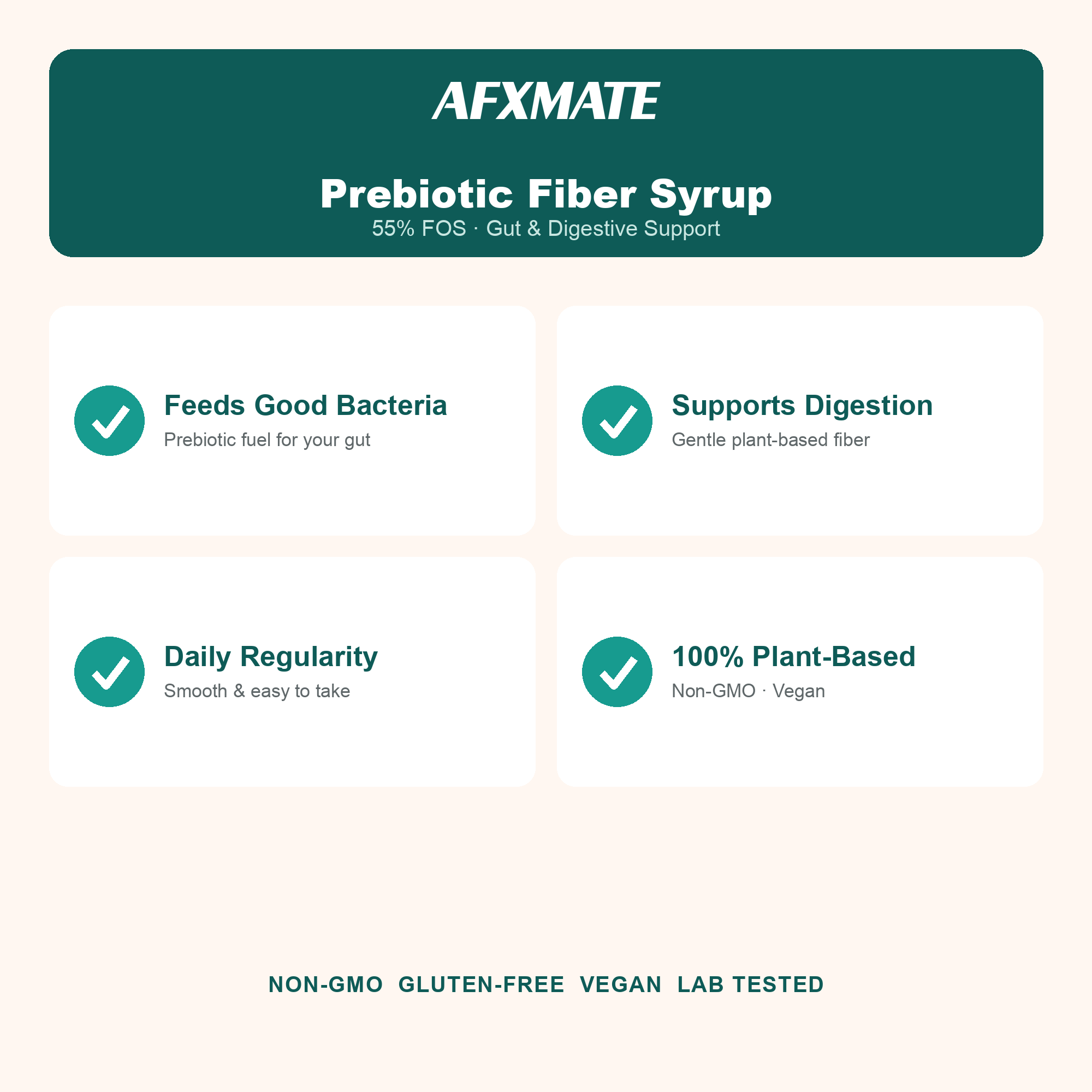 AFXMATE Prebiotic Fiber Syrup benefits