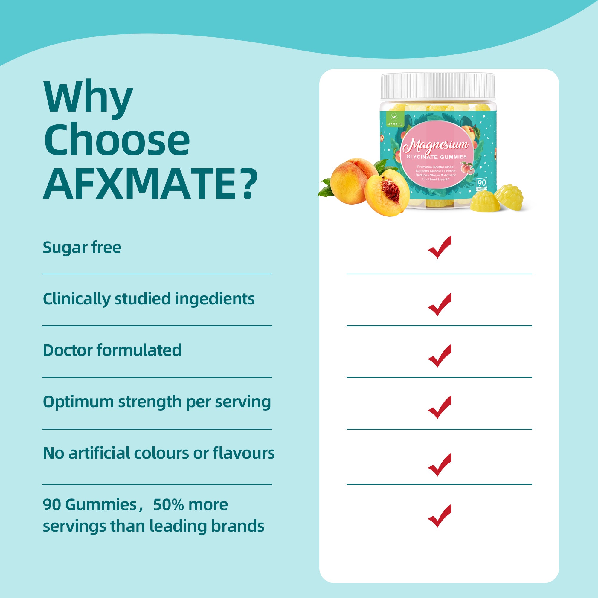 Why choose AFXMATE Magnesium Peach gummies