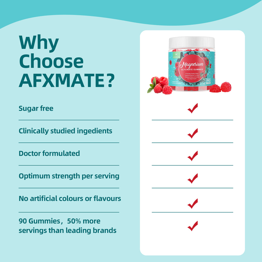 Why choose AFXMATE Magnesium Raspberry gummies