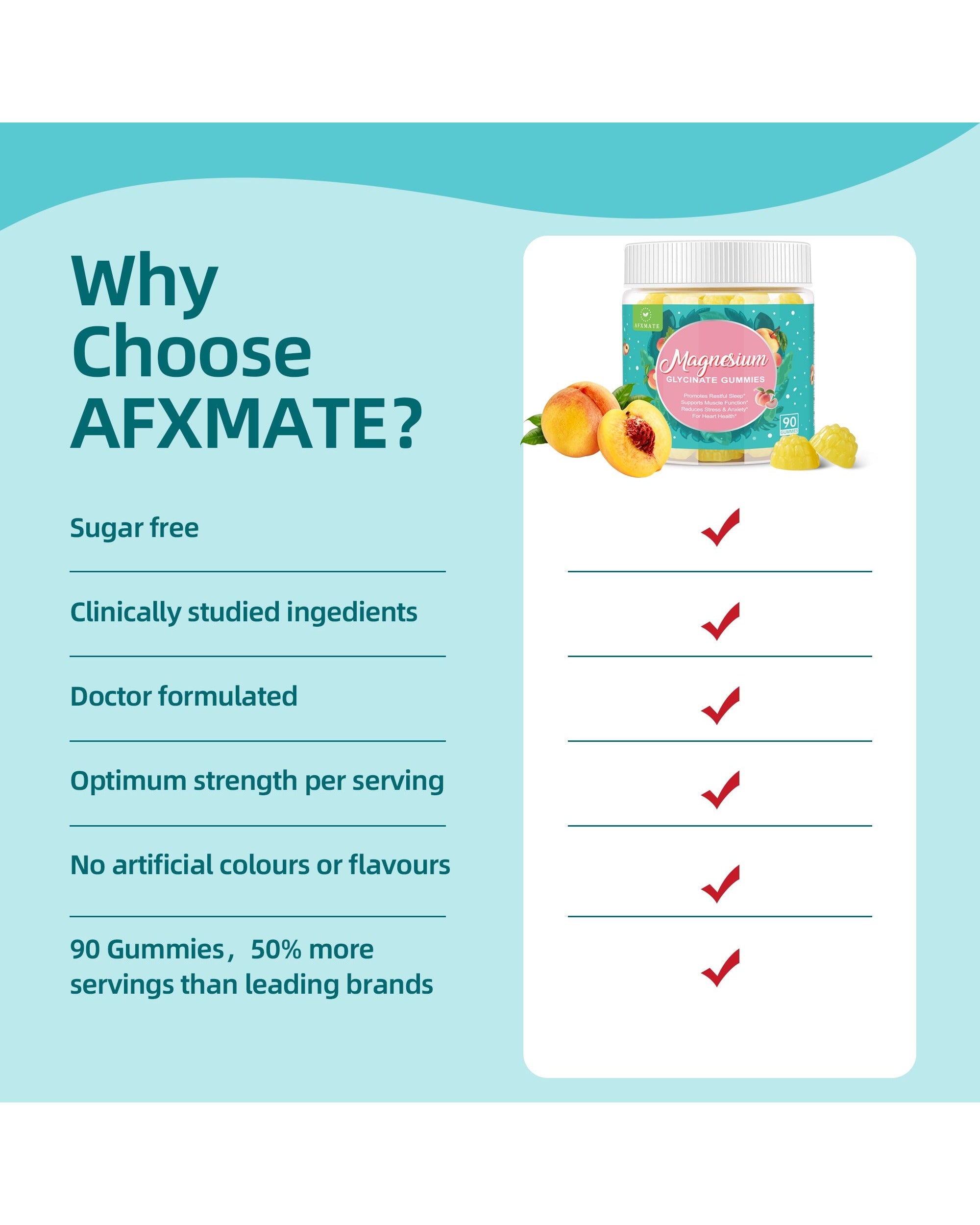 Why choose AFXMATE Magnesium Peach gummies