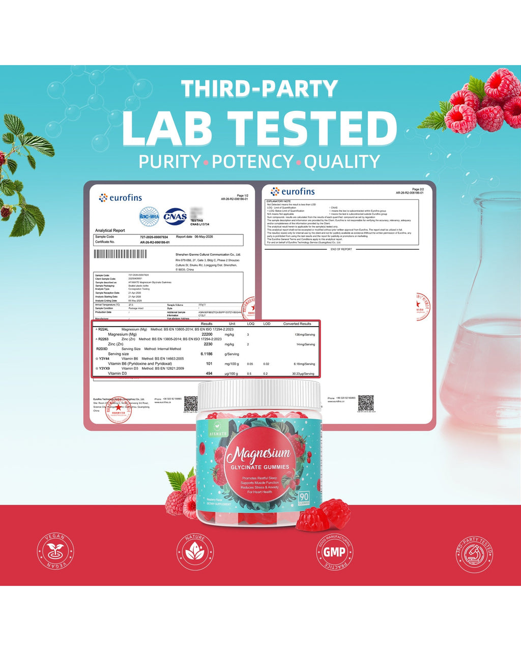 AFXMATE Magnesium Raspberry third-party lab tested