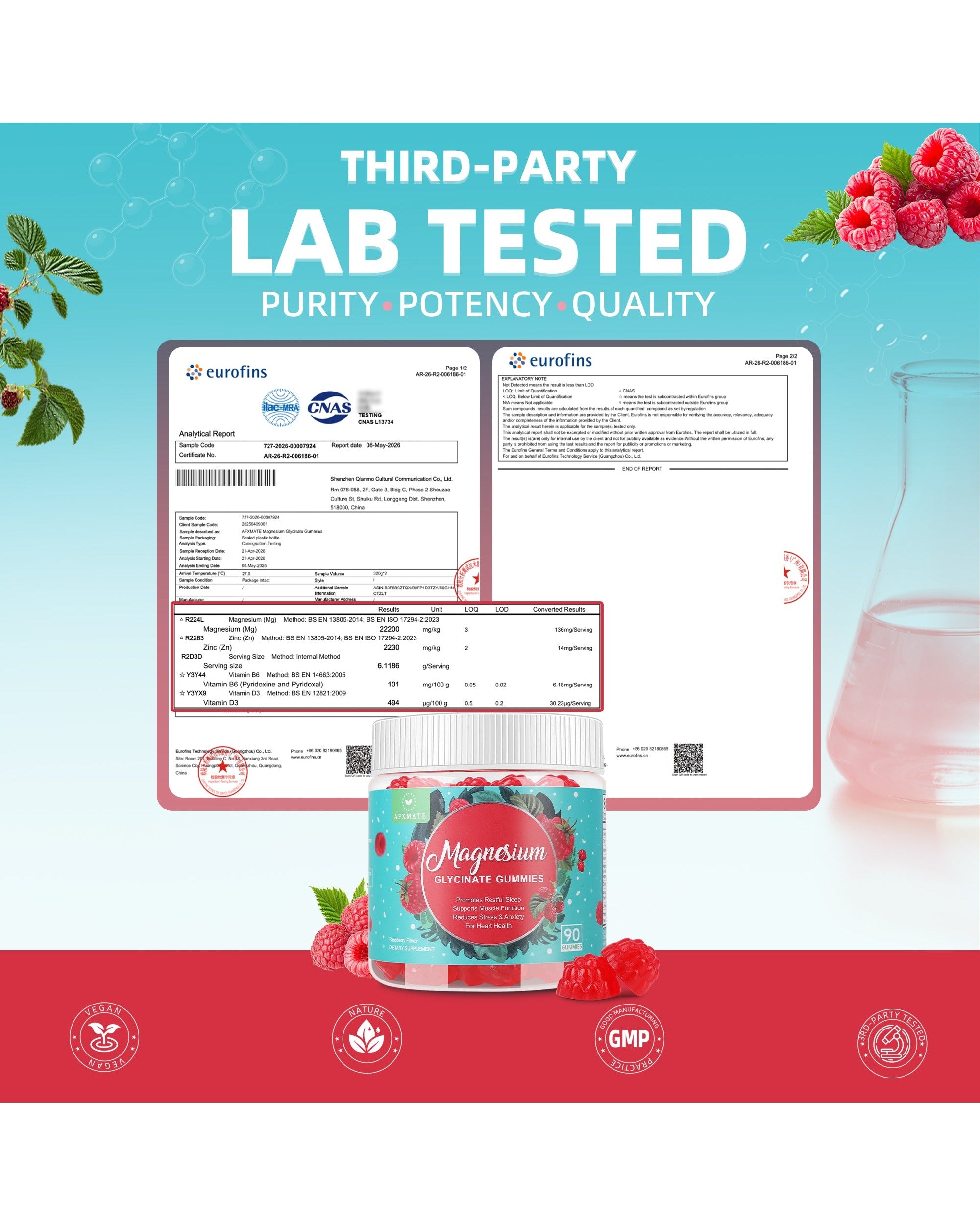 AFXMATE Magnesium Raspberry third-party lab tested
