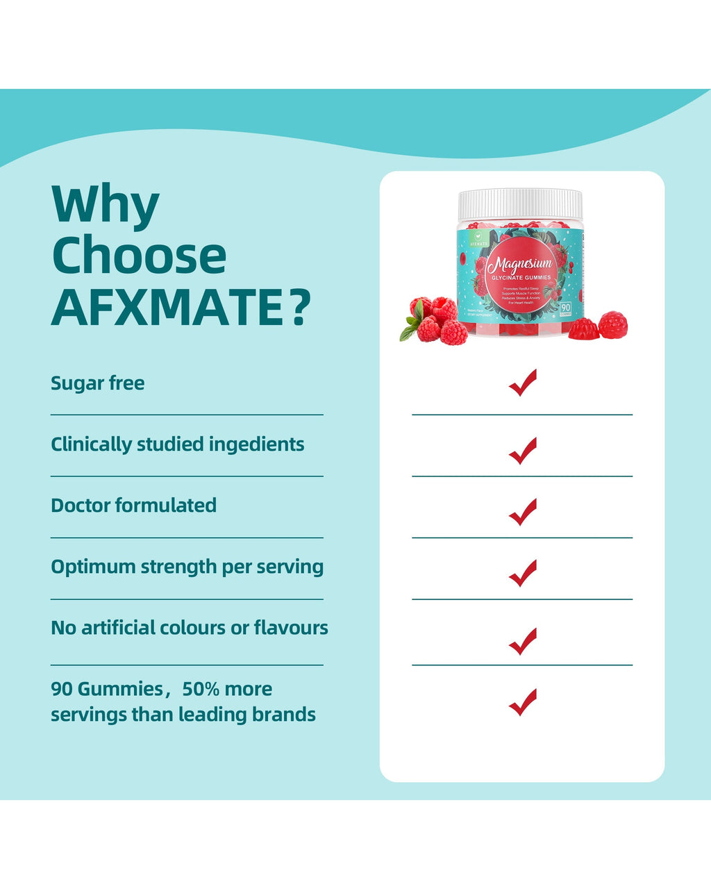 Why choose AFXMATE Magnesium Raspberry gummies