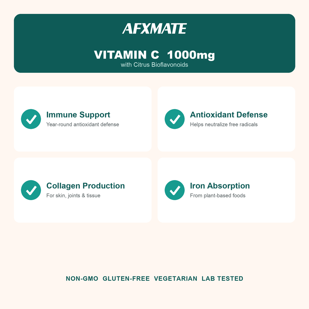 AFXMATE Vitamin C Capsules benefits